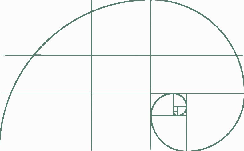 Connaitre les règles d'une composition visuelle - Parlons Théâtre